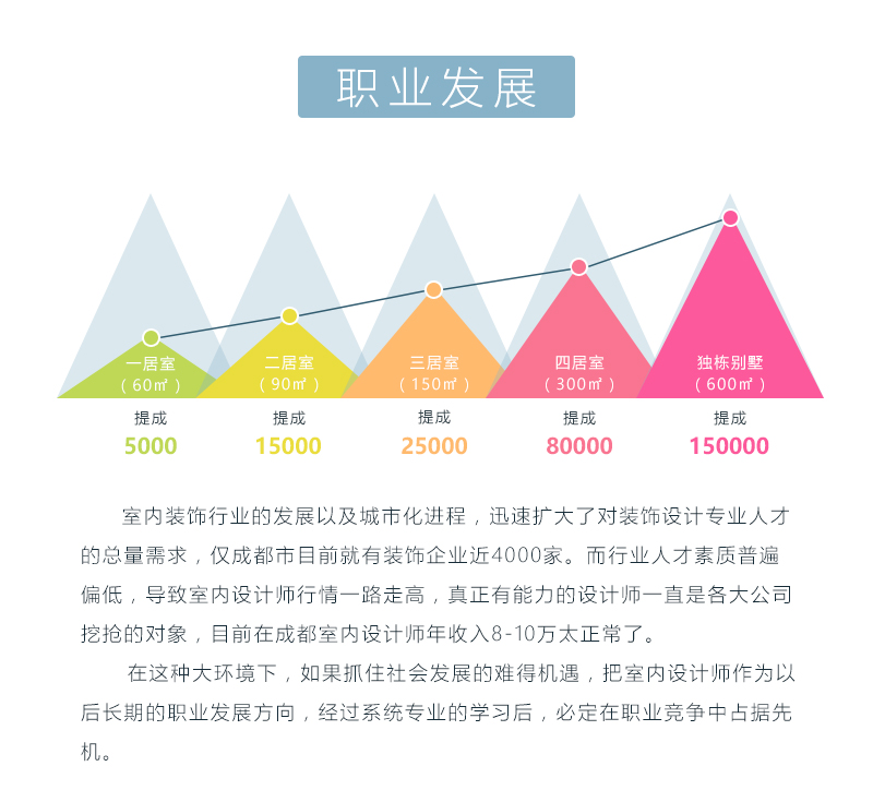 CAD裝飾設計_02.jpg