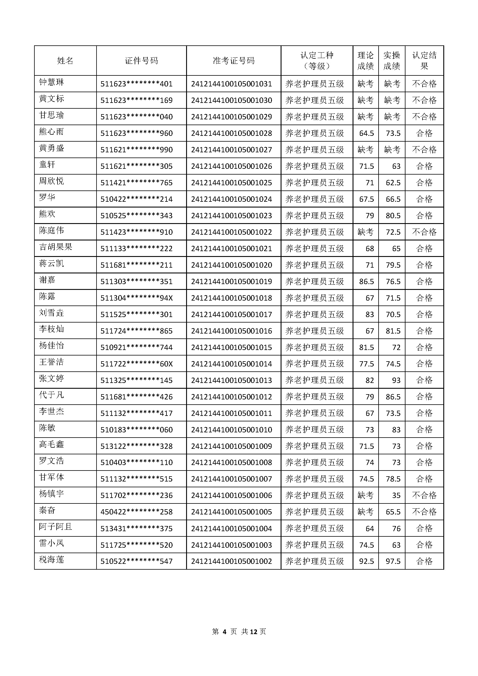 成績公示文件_頁面_04.jpg